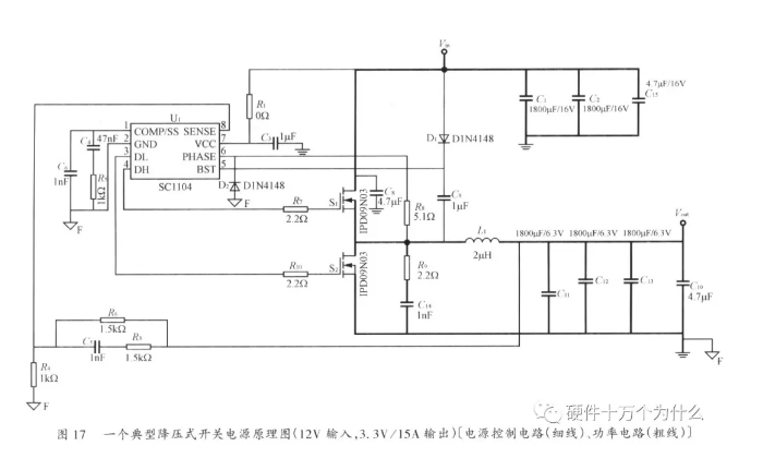 开关电源PCB设计要点分析