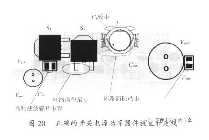 开关电源PCB设计要点分析