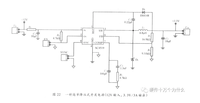 开关电源PCB设计要点分析