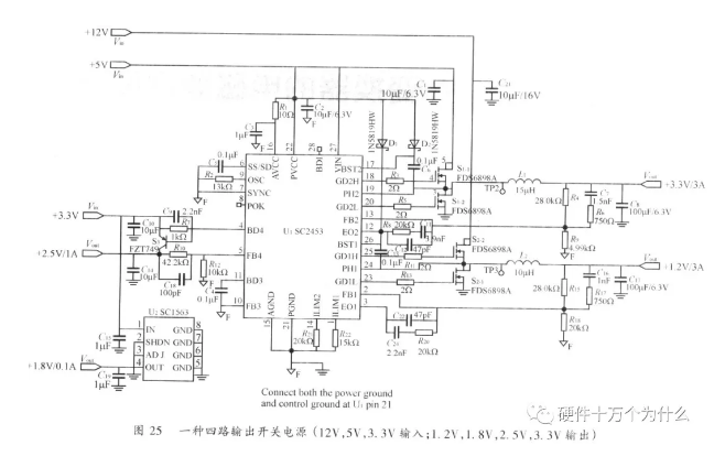 开关电源PCB设计要点分析