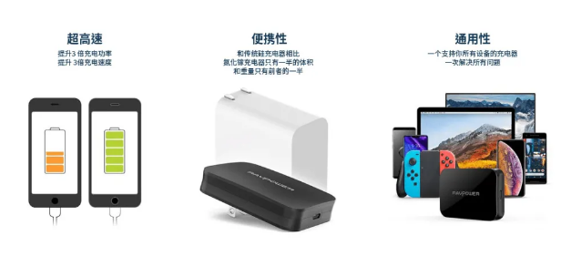 一文看懂氮化镓：纳微最全介绍，带你极速认识第三代半导体