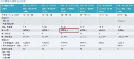 如何区分NPN和PNP？又是怎么和PLC接线的？