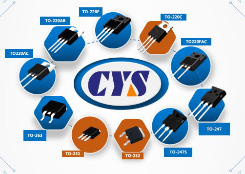 Product package drawing